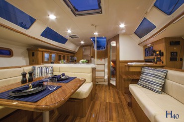 Picture 6 Life begins at 40 for this innovative new cruiser
