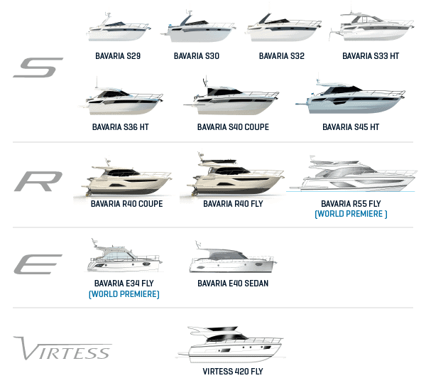 Picture 1 Dusseldorf Boat Show 2018